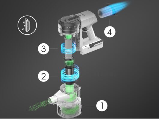 Tineco Power Hero 11 Kablosuz Şarjlı Dikey Süpürge (İKİNCİ EL) - Görsel 5